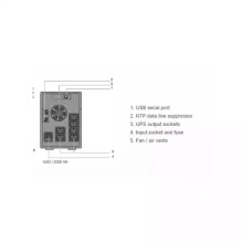 UPS Socomec NeTYS PR-MT 1500VA/1050W 230V 50/60Hz AVR, Sine wave, LCD, RJ45 zaštita, USB